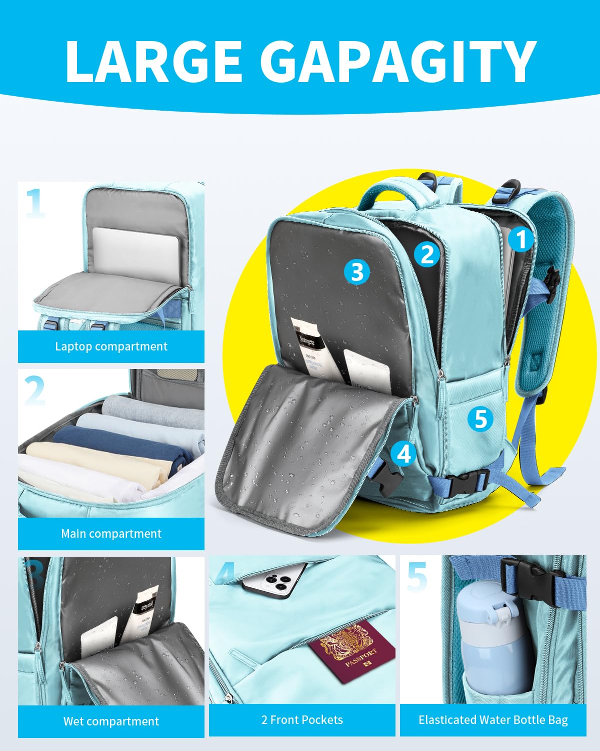 Cabin Bags for Ryanair 40x20x25 Underseat Travel Bag