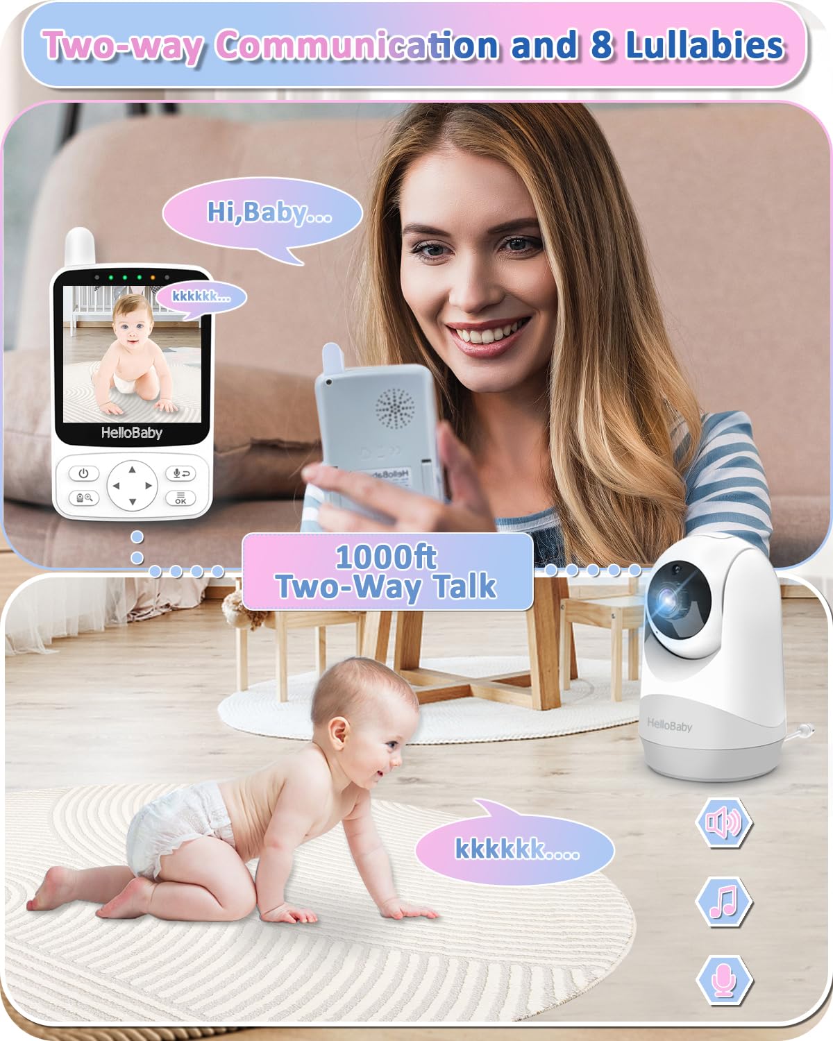 HelloBaby Baby Monitor,Hello Baby Monitor with Camera and Audio, 3.2''