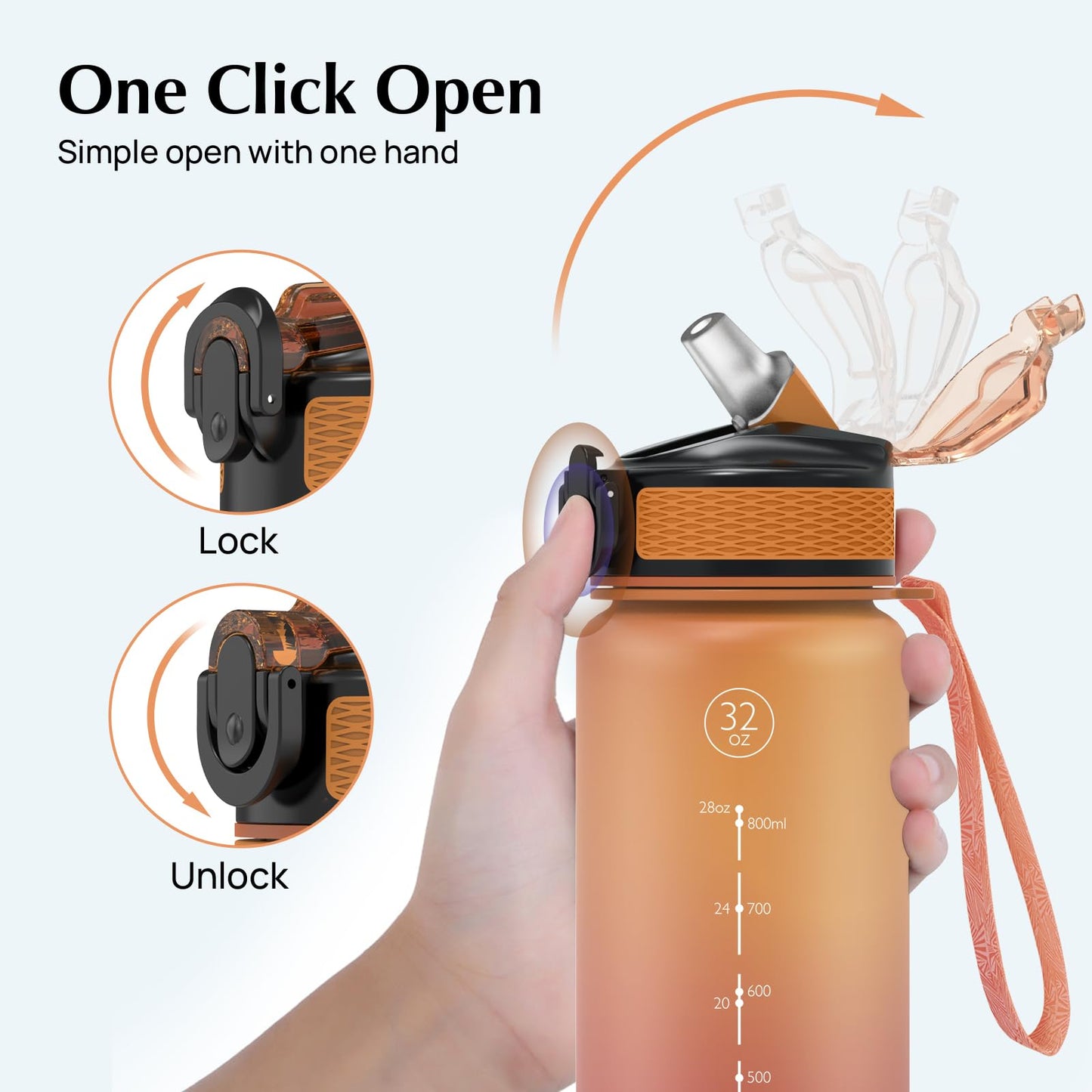 EYQ Water Bottle 1L / 500ML, 16oz / 32oz Leak-Proof Motivational Sports Drinks Bottle with Time Marker, Tritan BPA-Free, Drinking Waterbottles for Fitness, School, Gym, Outdoor Sports