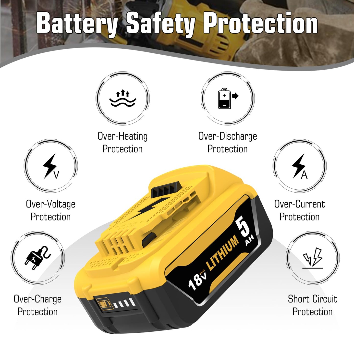 2 Pack Replacement for Dewalt battery 18V 5Ah DCB184 DCB182 DCB181 DCB180 DCB201 DCB200 DCB204 with LED Indicator