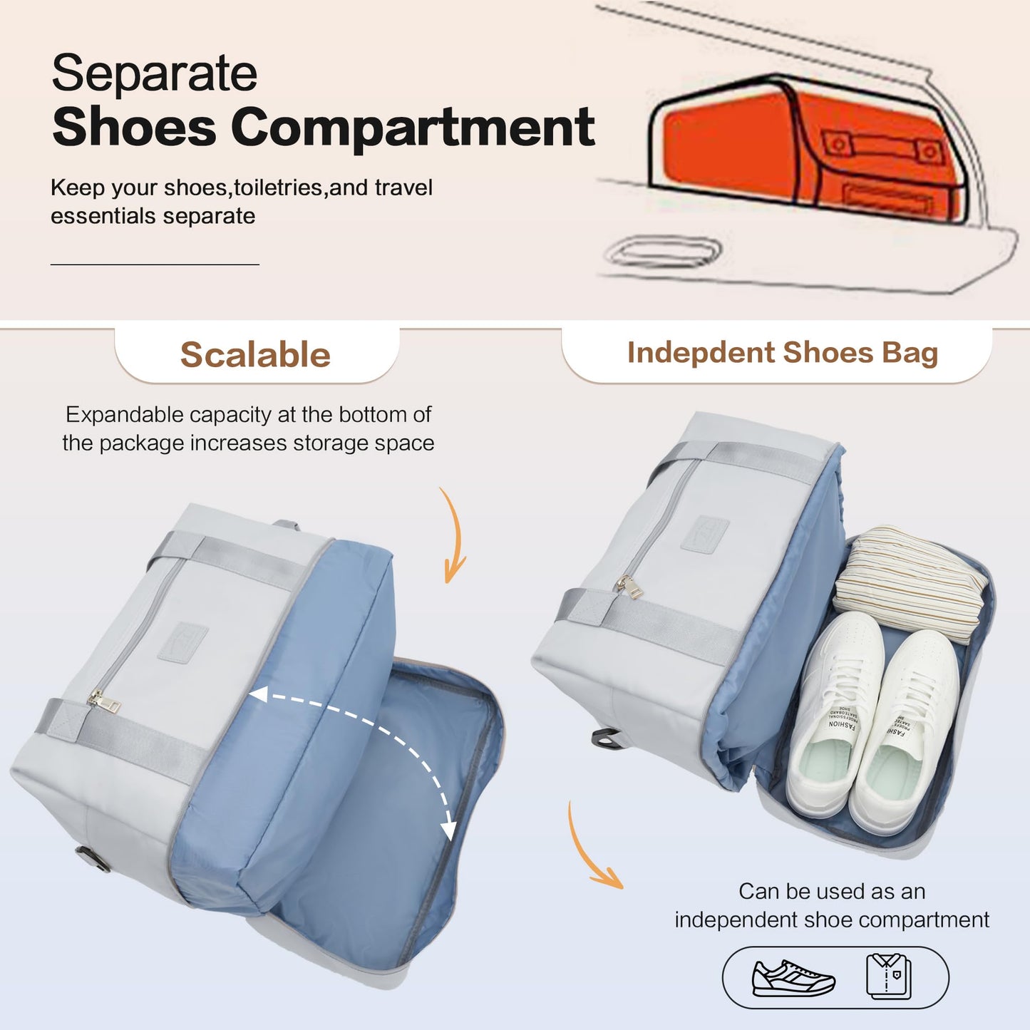 for Ryanair Cabin Bags 40x20x25 Underseat Cabin Bag