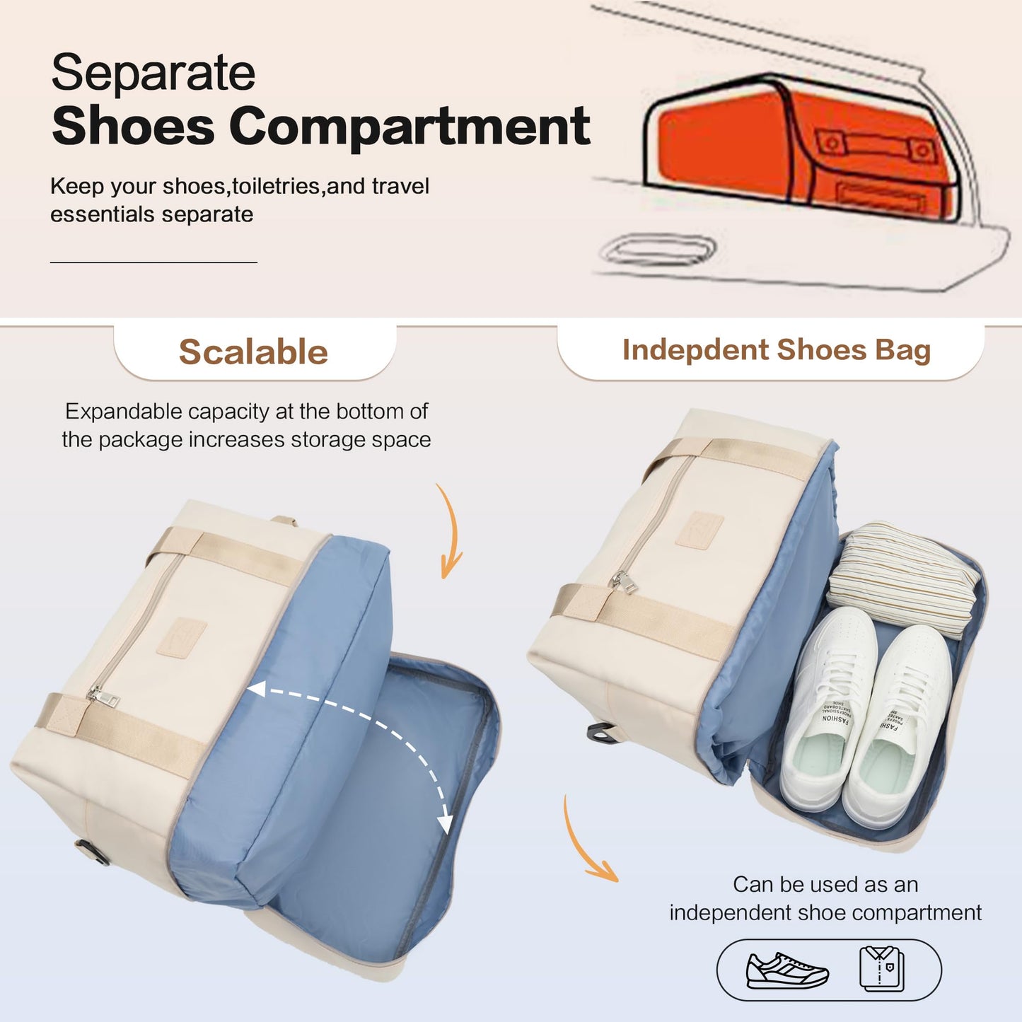for Ryanair Cabin Bags 40x20x25 Underseat Cabin Bag