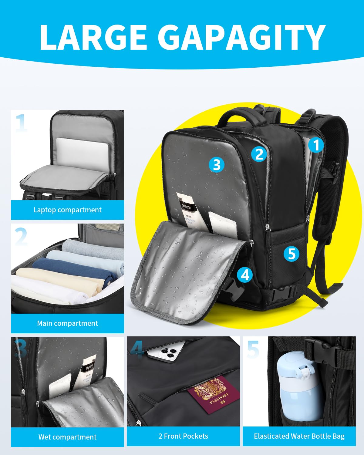 Cabin Bags for Ryanair 40x20x25 Underseat Travel Bag