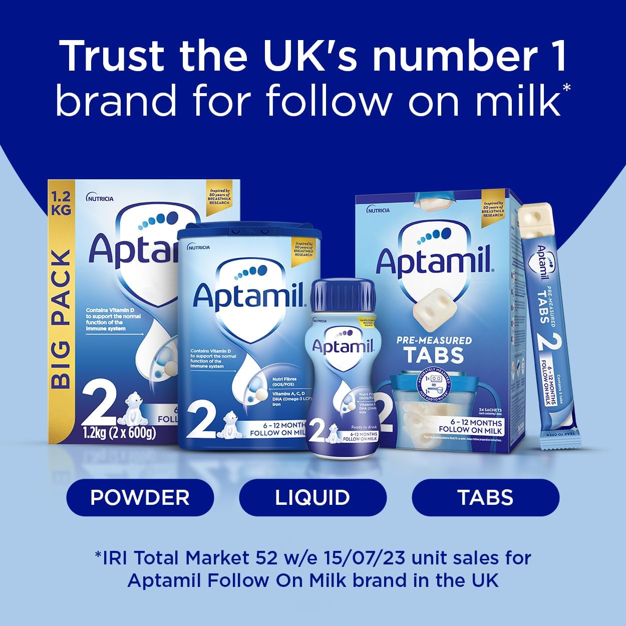 Aptamil 2 Follow On Baby Milk Ready To Use Liquid Formula, 6-12 Months, 200 Ml, (Pack Of 24)