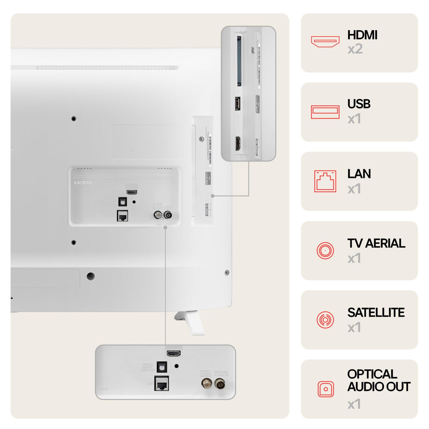 LG LED LQ63 32 HD 720p Smart TV