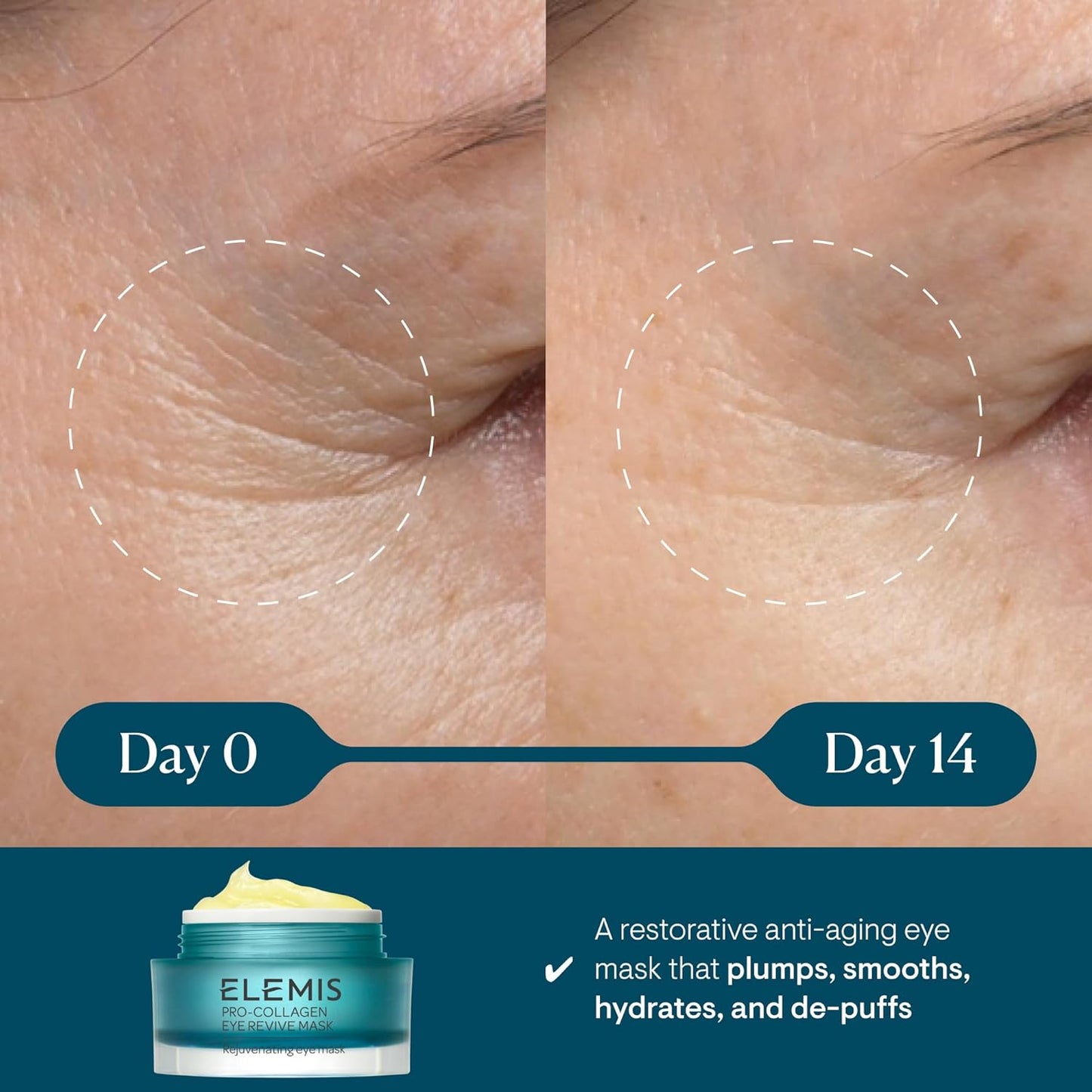 ELEMIS Pro-Collagen Eye Revive Mask, 3-in-1 Anti-Wrinkle Optic Cream for Dark Circles, Refreshing Vision Gel to Brighten, Hydrate and Rejuvenate, Moisturising Under Gaze Cream, 15ml