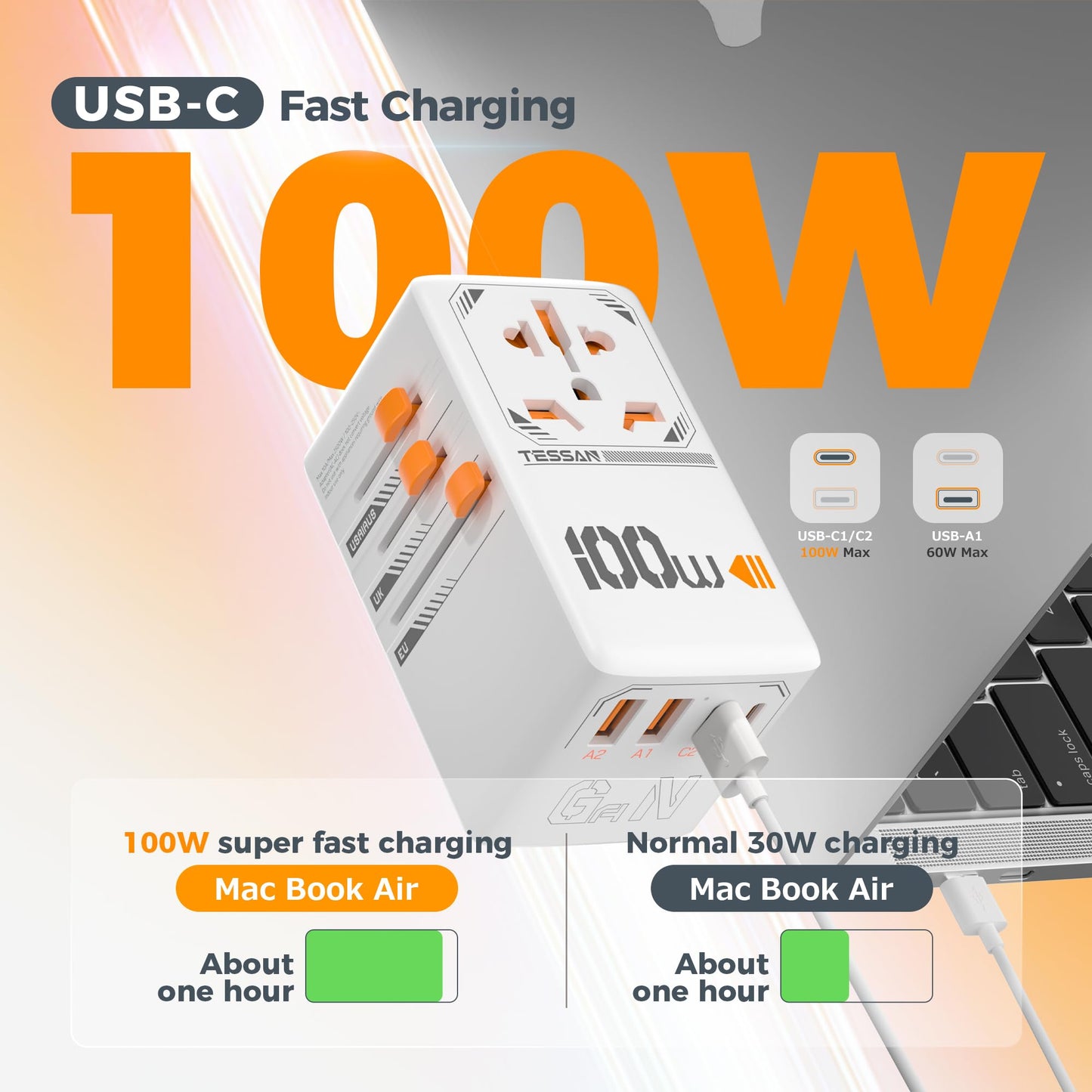 TESSAN Universal Travel Adapter Worldwide with 2 USB C and 2 USB A Ports