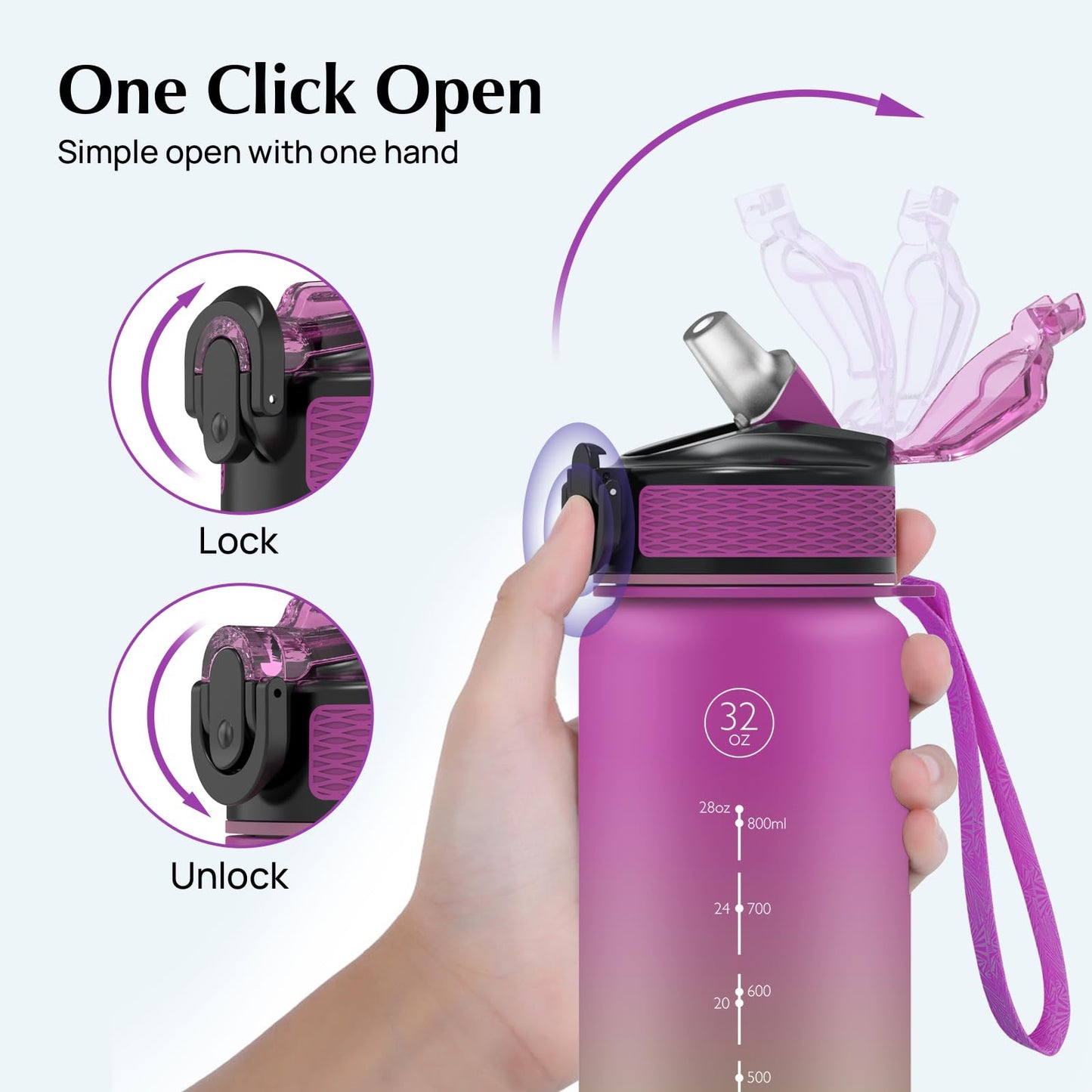 EYQ Water Bottle 1L / 500ML, 16oz / 32oz Leak-Proof Motivational Sports Drinks Bottle with Time Marker, Tritan BPA-Free, Drinking Waterbottles for Fitness, School, Gym, Outdoor Sports