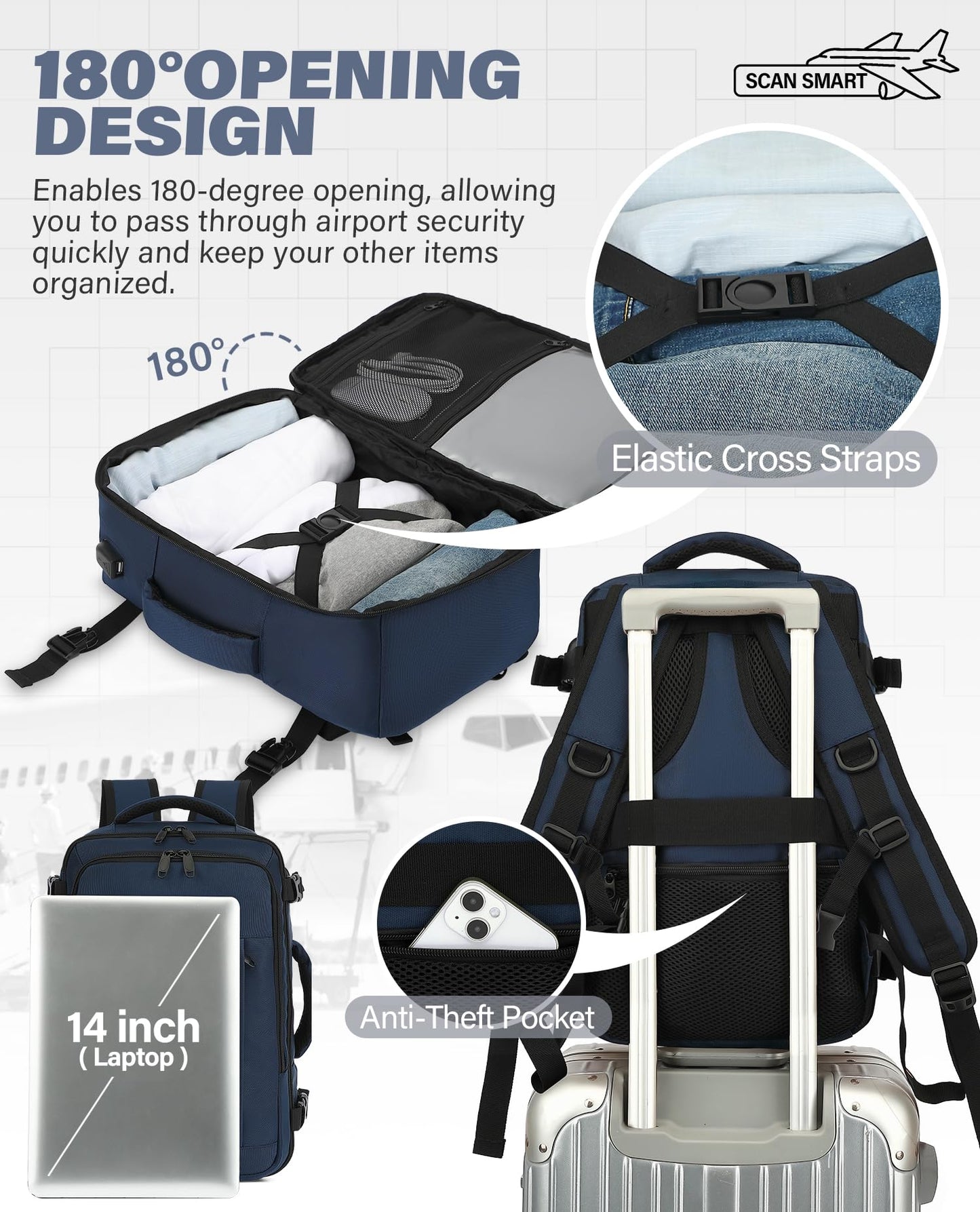 VANKEV Ryanair Cabin Bag 40x20x25 Underseat 20L