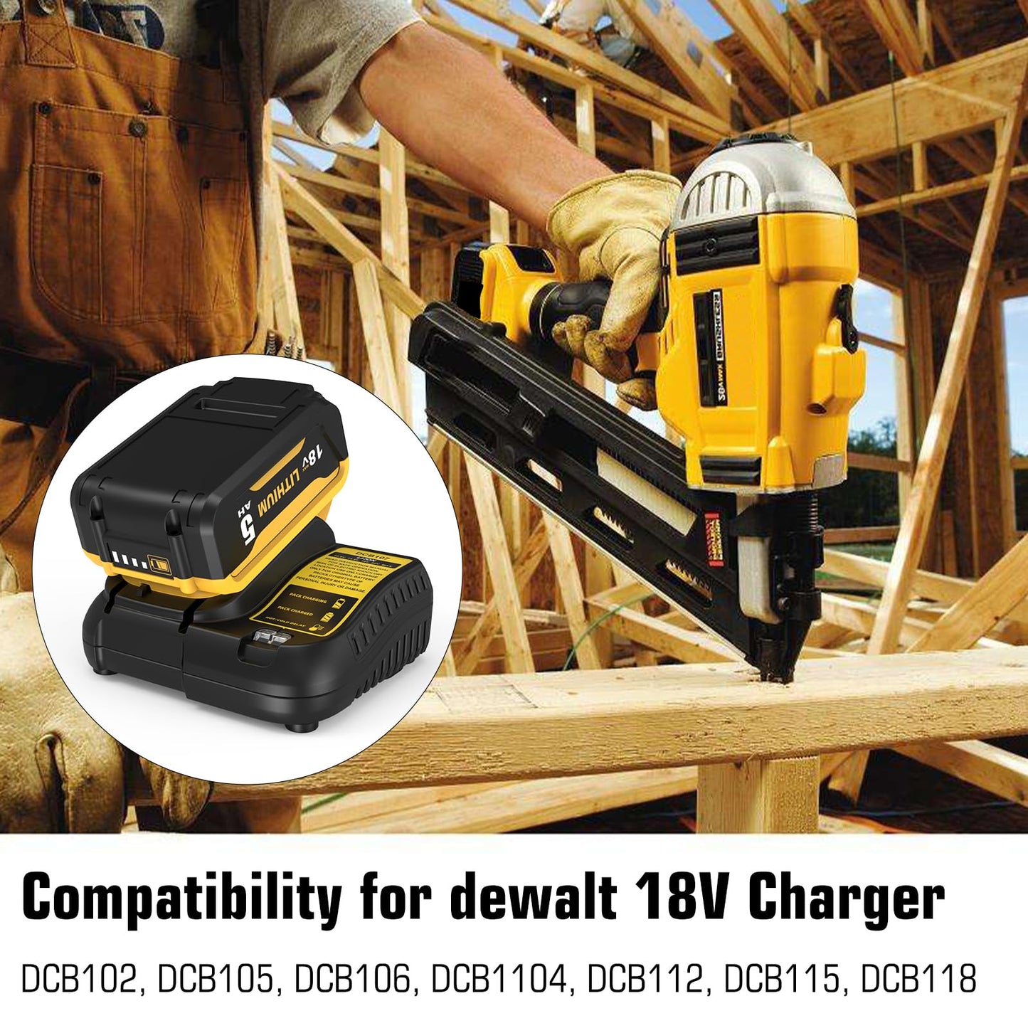 2 Pack Replacement for Dewalt battery 18V 5Ah DCB184 DCB182 DCB181 DCB180 DCB201 DCB200 DCB204 with LED Indicator