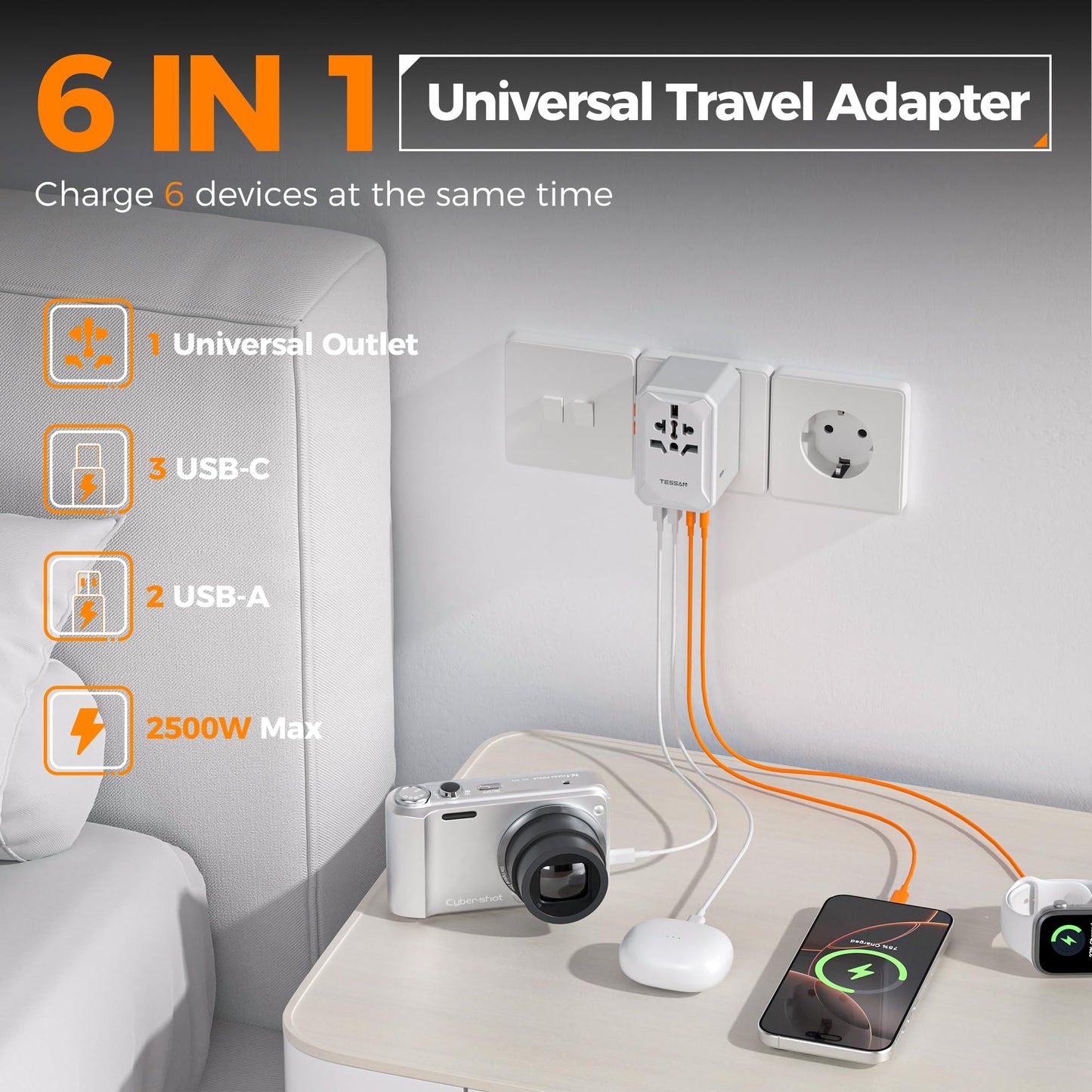 TESSAN Universal Travel Adapter Worldwide with 2 USB C and 2 USB A Ports