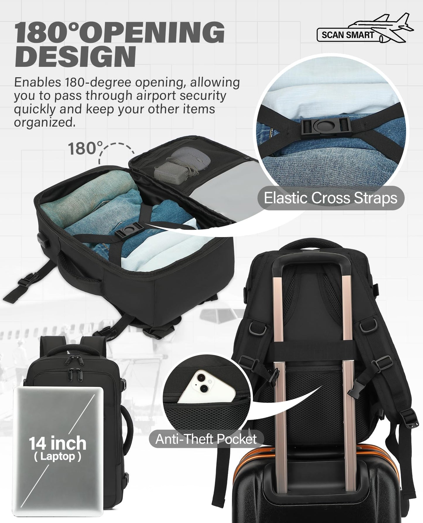 VANKEV Ryanair Cabin Bag 40x20x25 Underseat 20L