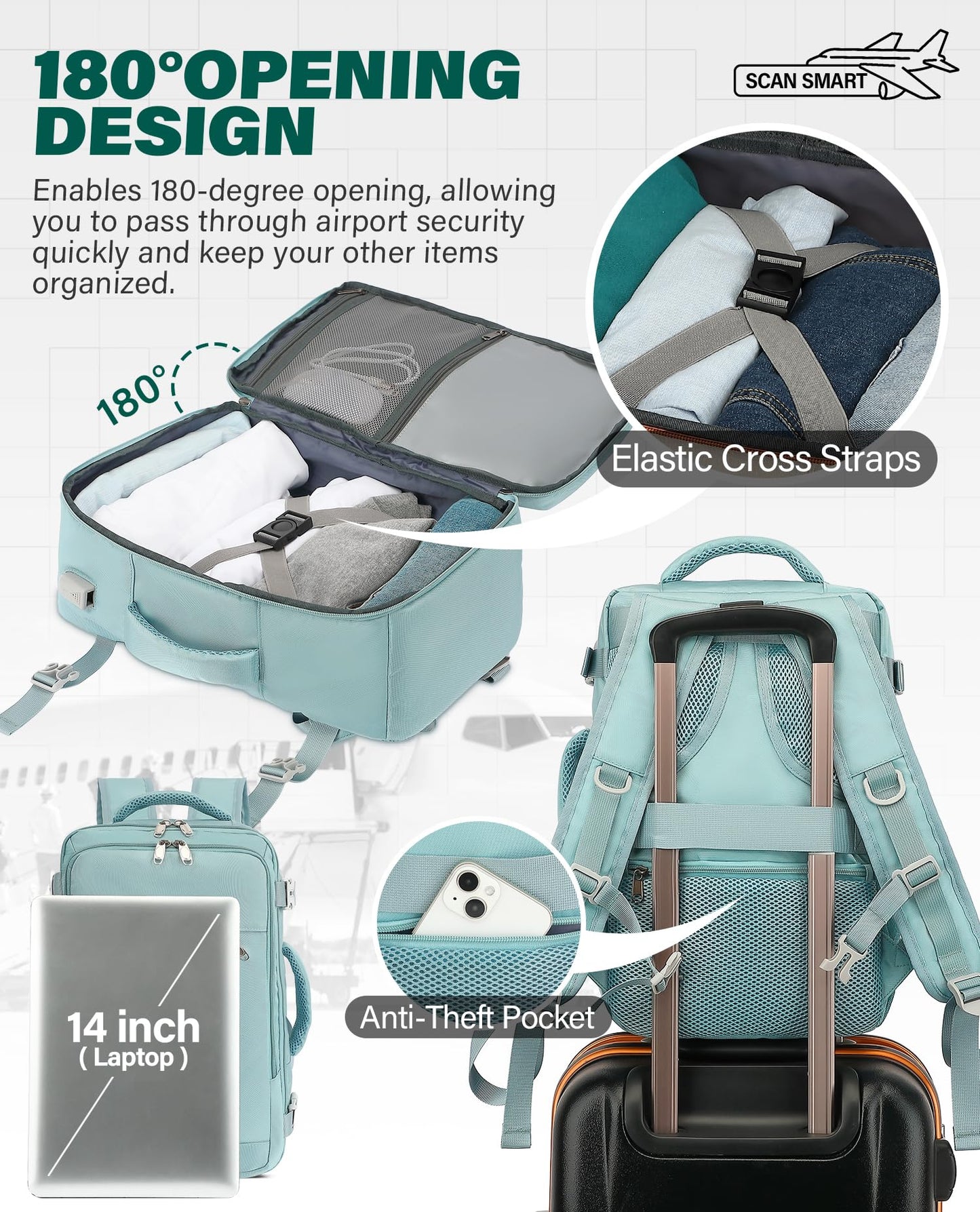 VANKEV Ryanair Cabin Bag 40x20x25 Underseat 20L