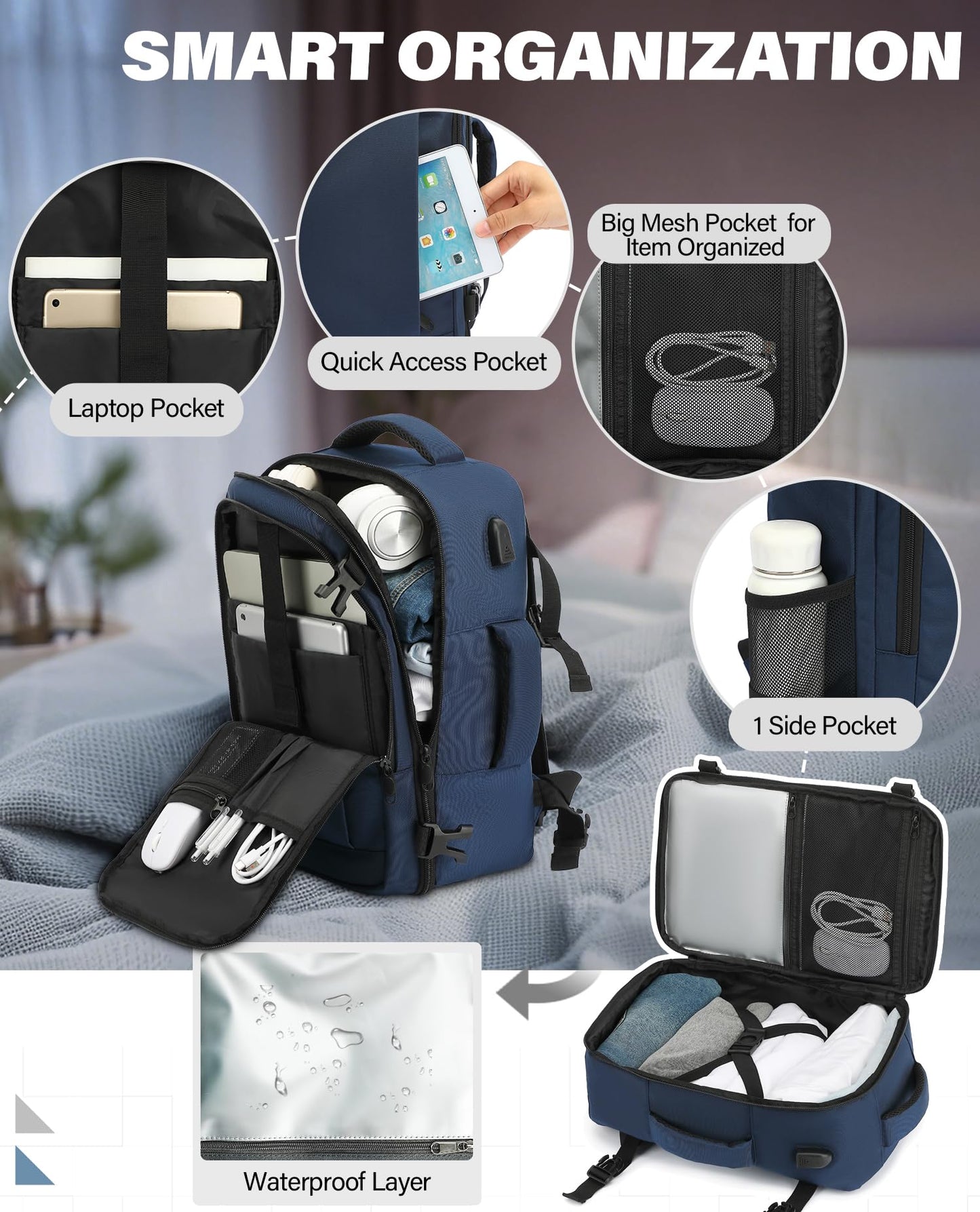 VANKEV Ryanair Cabin Bag 40x20x25 Underseat 20L