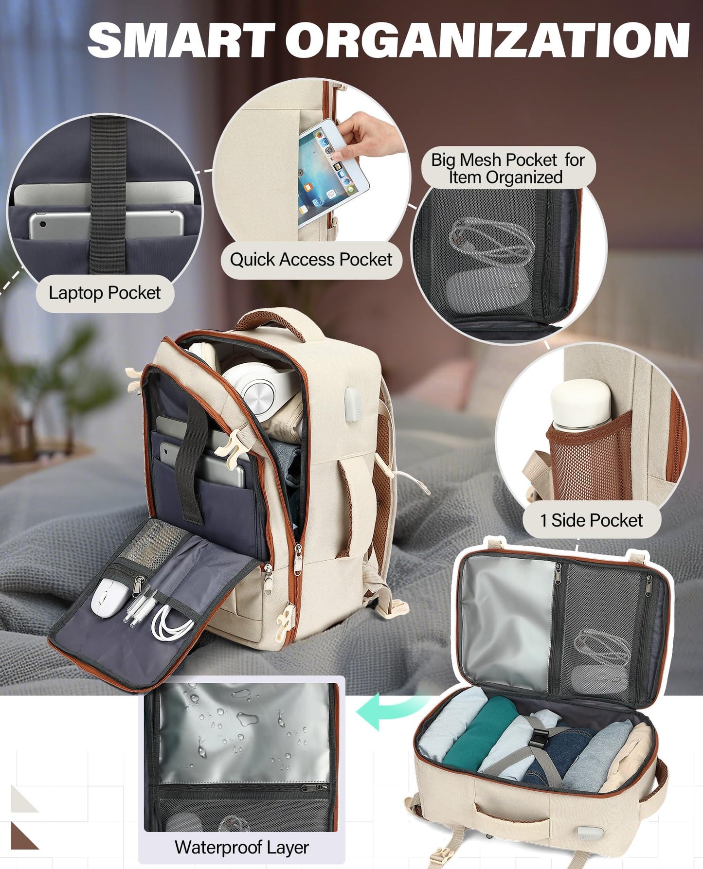 VANKEV Ryanair Cabin Bag 40x20x25 Underseat 20L