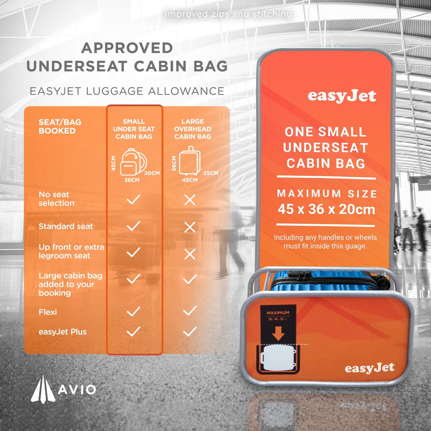 Wave Cabin Suitcase 45x36x20cm - Lightweight Double Wheel Luggage Bag