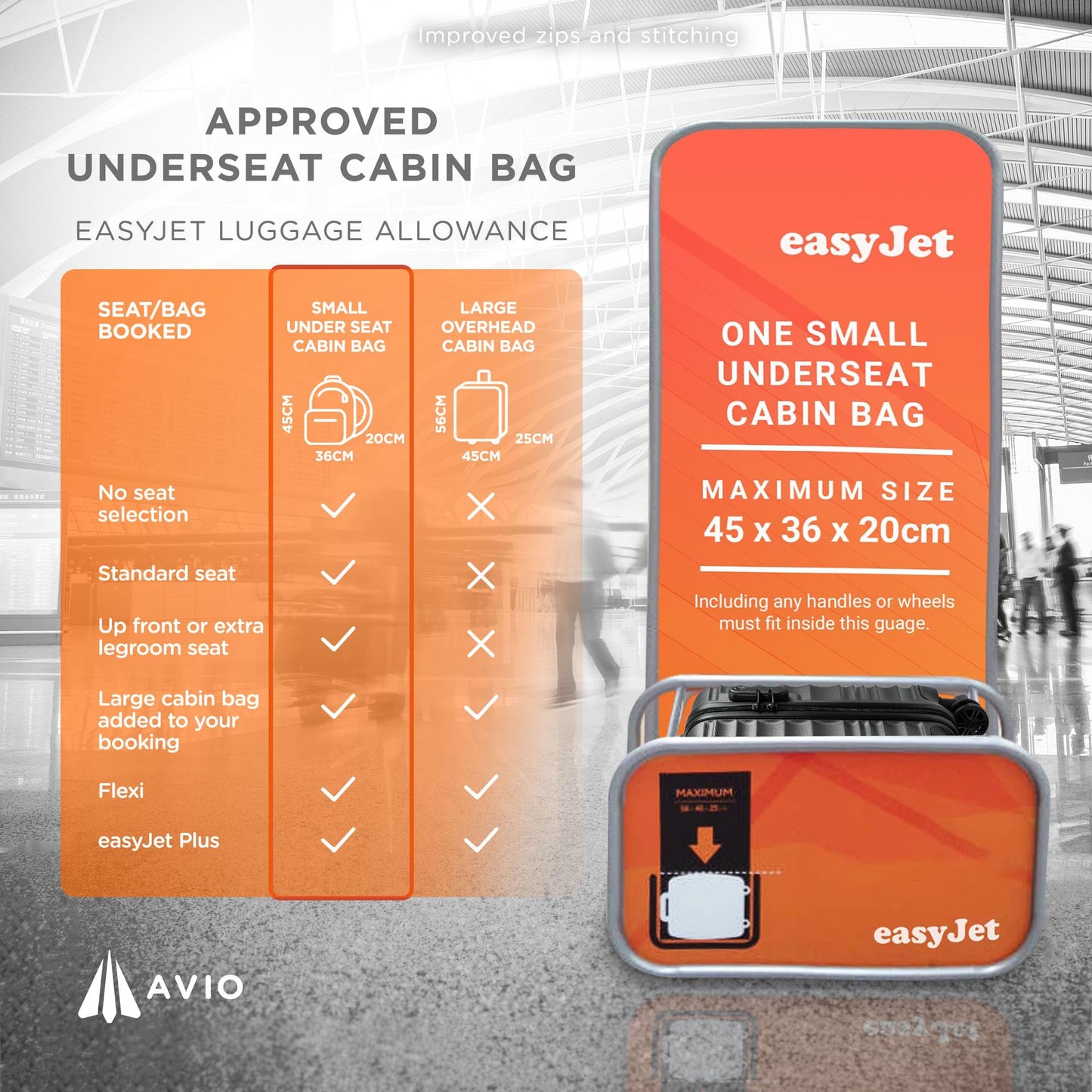 Wave Cabin Suitcase 45x36x20cm - Lightweight Double Wheel Luggage Bag