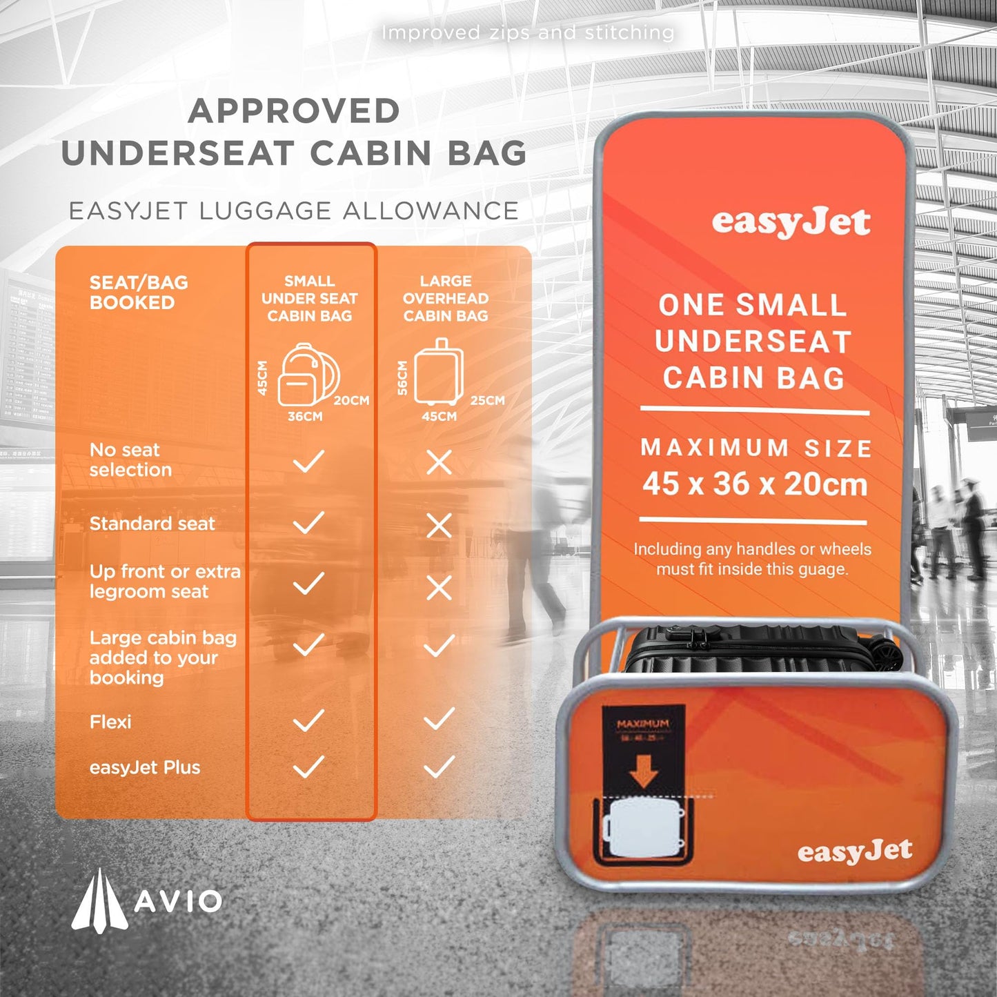 Wave Cabin Suitcase 45x36x20cm - Lightweight Double Wheel Luggage Bag