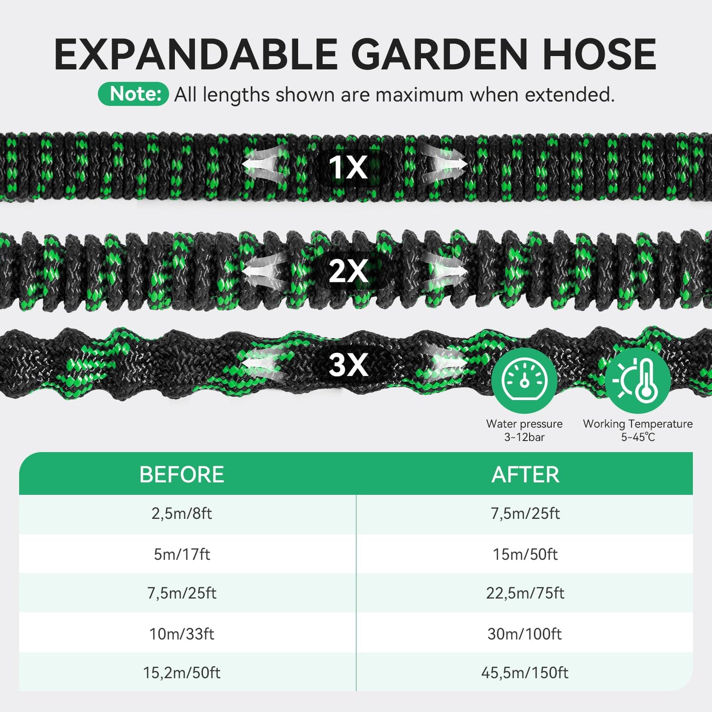 Yofidra 100FT Garden Hose – Upgraded 3-Layer Latex, No-Kink Expandable Water Hose with 3/4" & 1/2" Metal Connectors, 10-Function Spray Nozzle, Flexible Hose Pipe for Gardening, Washing & Cleaning