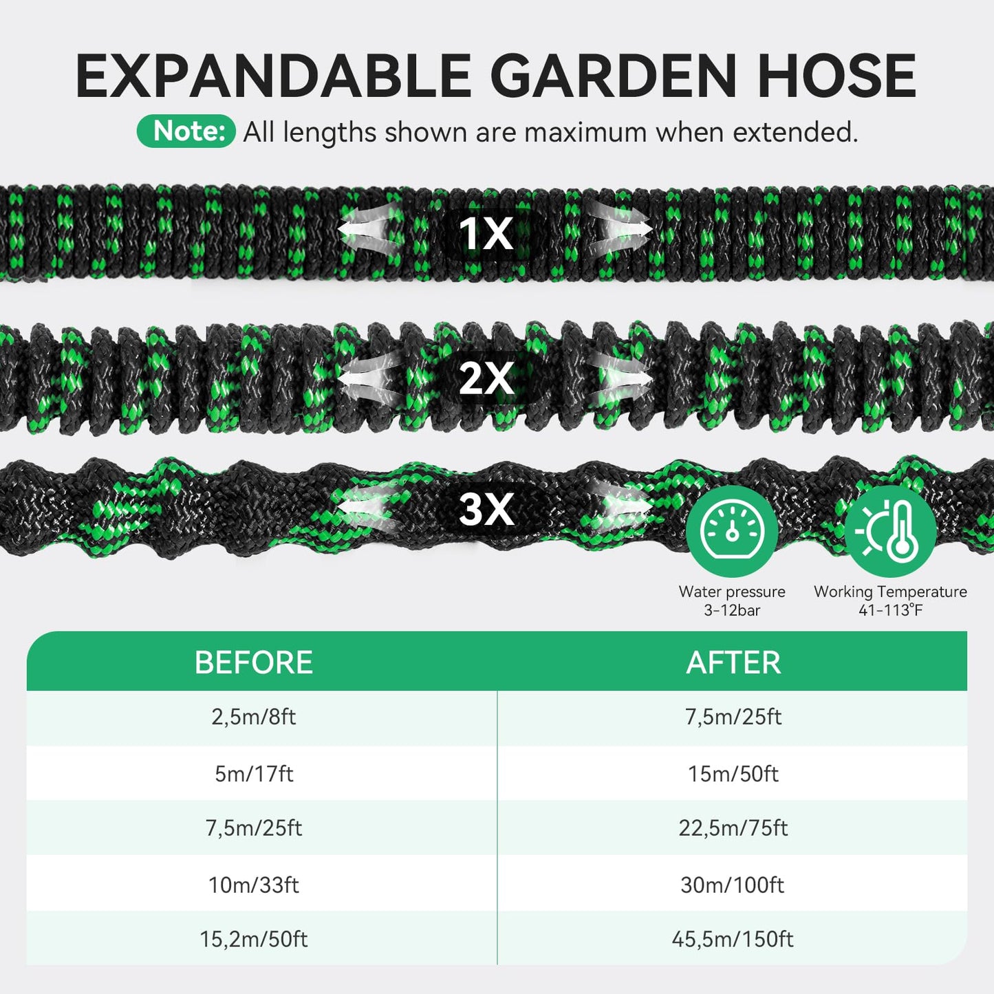 Yofidra 100FT Garden Hose – Upgraded 3-Layer Latex, No-Kink Expandable Water Hose with 3/4" & 1/2" Metal Connectors, 10-Function Spray Nozzle, Flexible Hose Pipe for Gardening, Washing & Cleaning