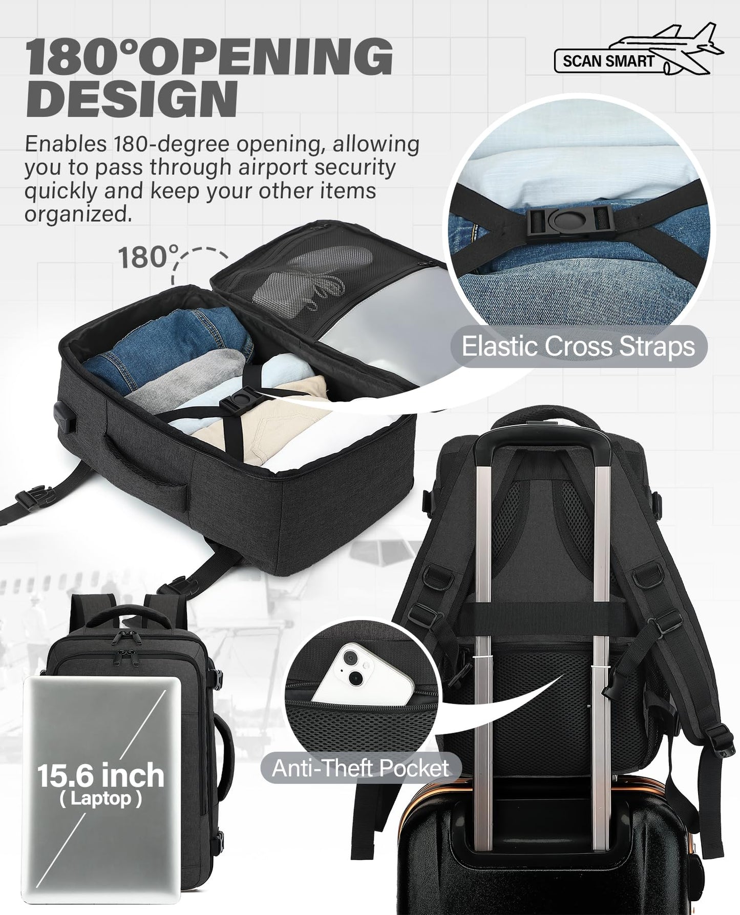 VANKEV Ryanair Cabin Bag 40x20x25 Underseat 20L