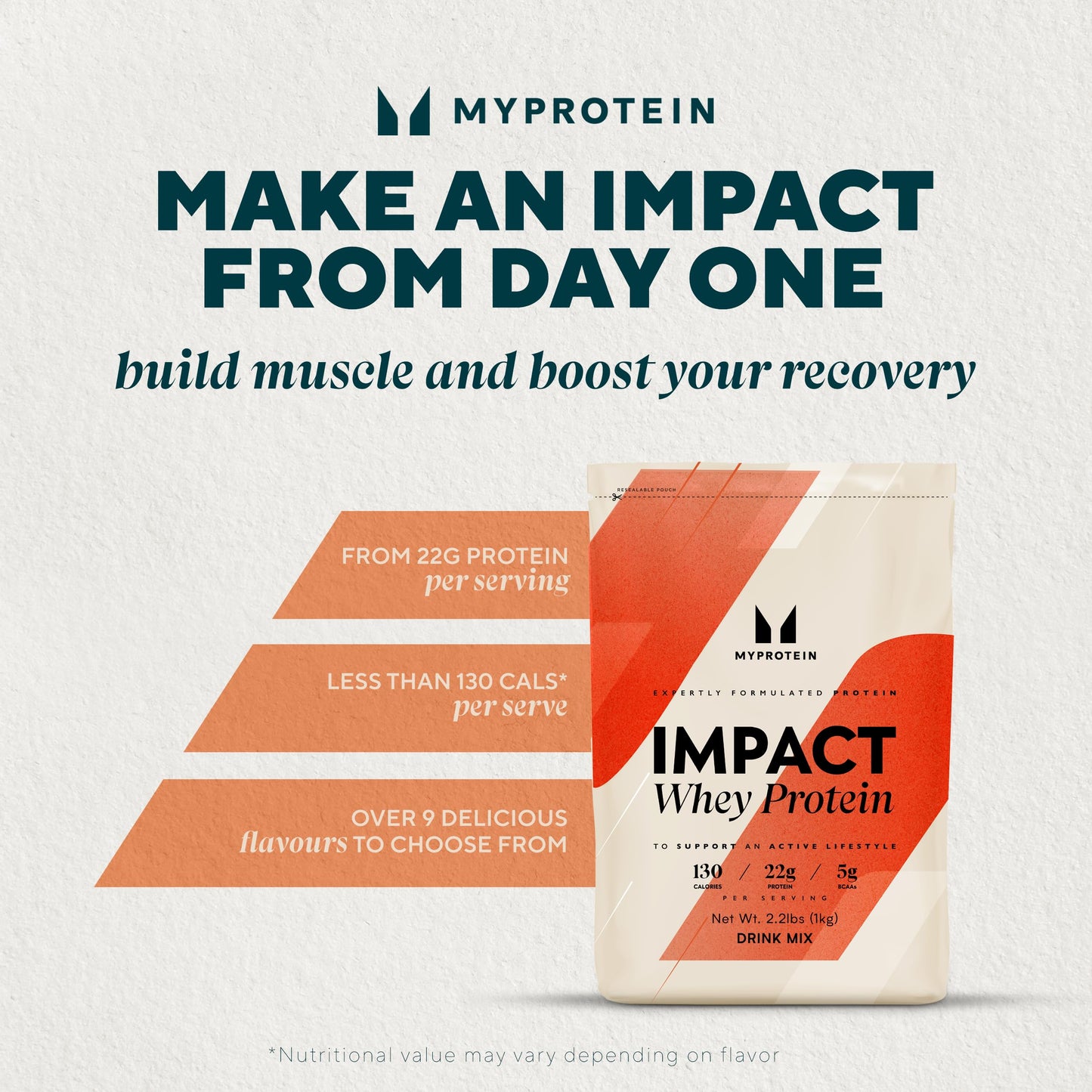 Myprotein Impact Whey Protein - Vanilla 1KG