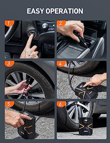 AstroAI Tyre Inflator Air Compressor 12V DC, Digital Car Tyre Pump 150 PSI