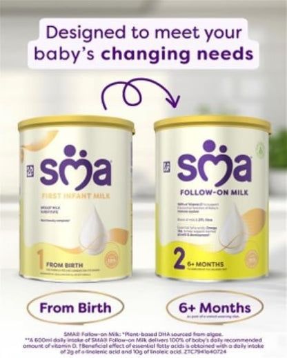 SMA First Infant Baby Milk Powder Formula , from birth , 1.2 kg (Pack of 1),packaging may vary