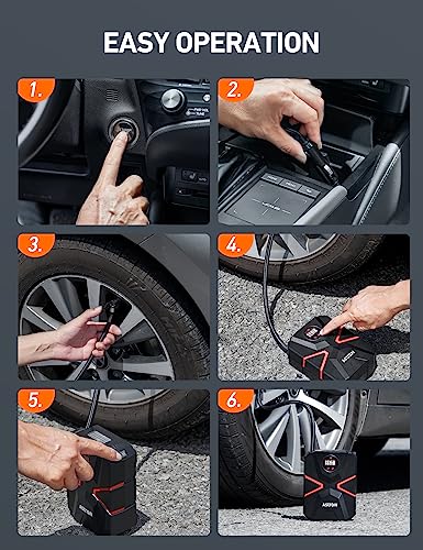 AstroAI Tyre Inflator Air Compressor 12V DC, Digital Car Tyre Pump 150 PSI