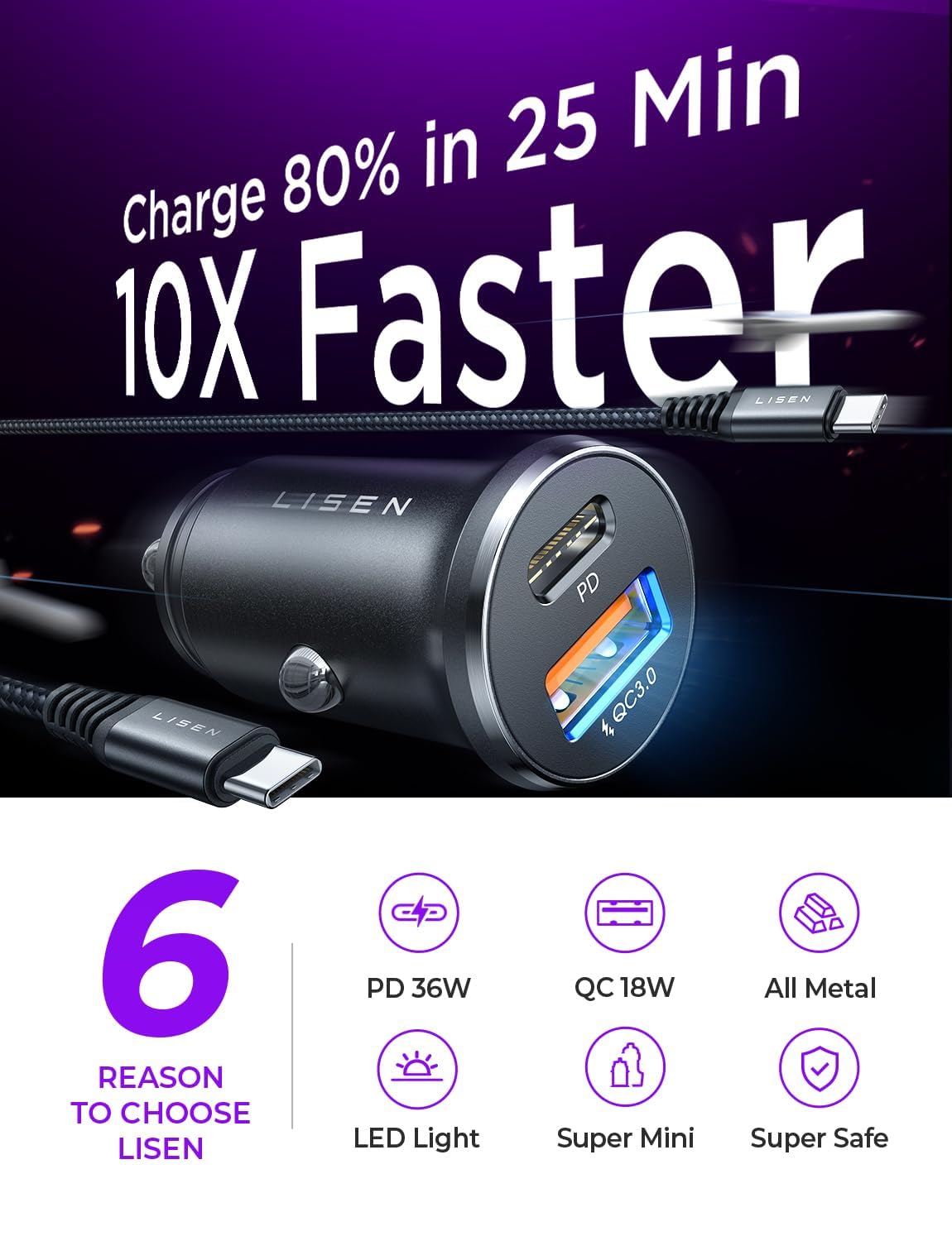 LISEN Car Charger Adapter USB C 54W 12V USB Socket