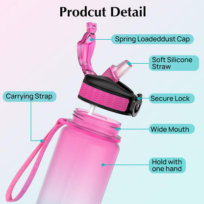 EYQ Water Bottle 1L / 500ML, 16oz / 32oz Leak-Proof Motivational Sports Drinks Bottle with Time Marker, Tritan BPA-Free, Drinking Waterbottles for Fitness, School, Gym, Outdoor Sports