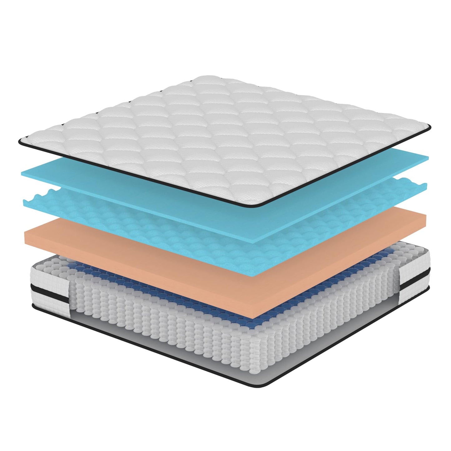 Twirest Double Mattress, Hybrid Memory Foam and Spring Mattress, Zonal Support, Decompression, Medium Firm, Soft and Breathable Cloth, Rolled-in-Box, 135x190x22cm