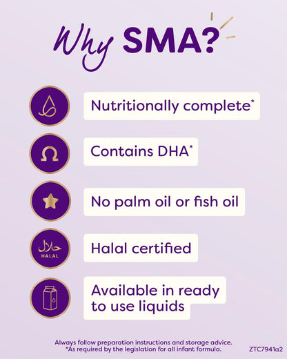 SMA First Infant Baby Milk Powder Formula , from birth , 1.2 kg (Pack of 1),packaging may vary