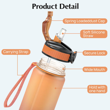 EYQ Water Bottle 1L / 500ML, 16oz / 32oz Leak-Proof Motivational Sports Drinks Bottle with Time Marker, Tritan BPA-Free, Drinking Waterbottles for Fitness, School, Gym, Outdoor Sports