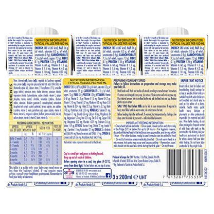 SMA First Infant Baby Milk Powder Formula , from birth , 1.2 kg (Pack of 1),packaging may vary