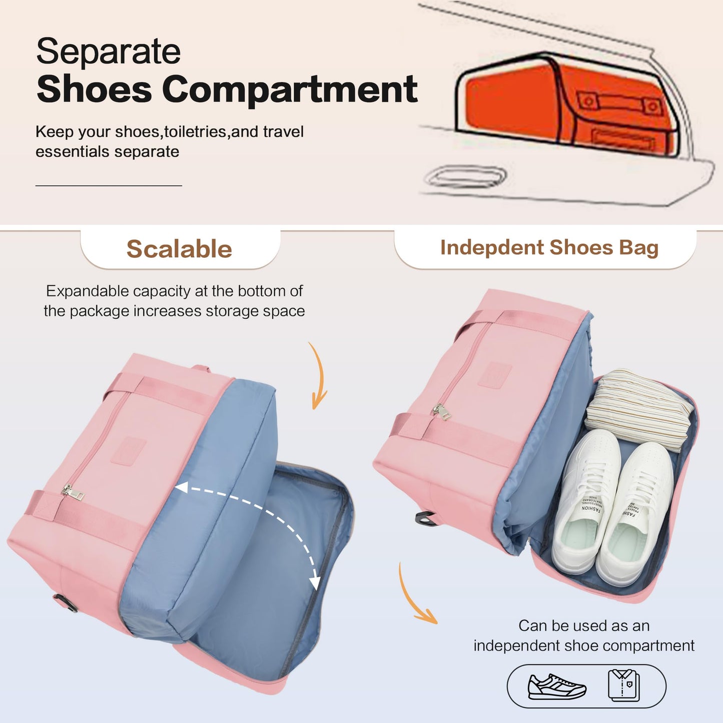 for Ryanair Cabin Bags 40x20x25 Underseat Cabin Bag