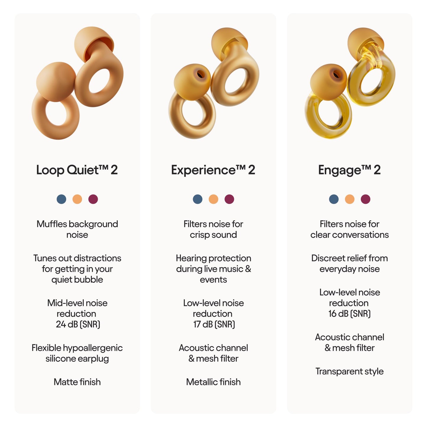 Loop Quiet 2 Ear Plugs – Ultra-Comfy Reusable Noise-Reducing