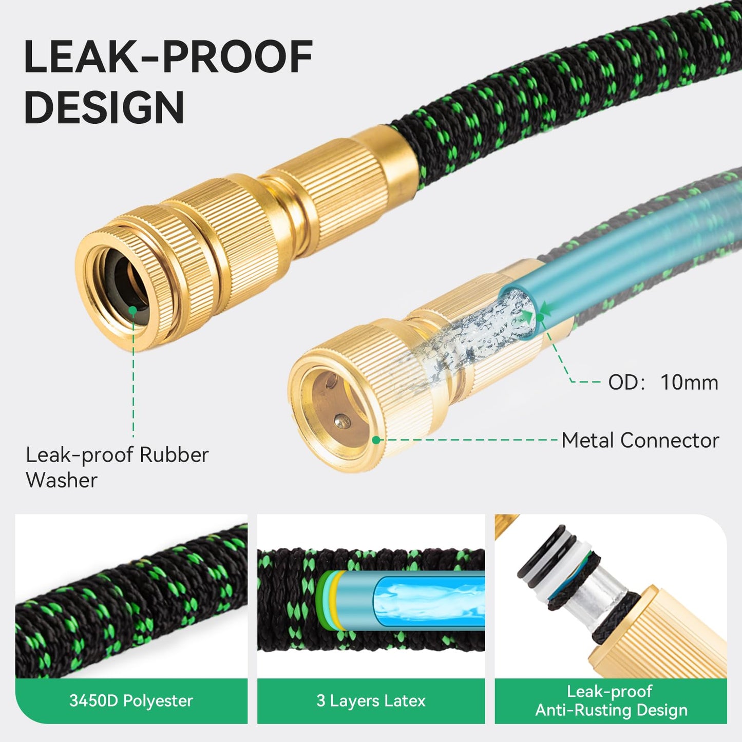 Yofidra 100FT Garden Hose – Upgraded 3-Layer Latex, No-Kink Expandable Water Hose with 3/4" & 1/2" Metal Connectors, 10-Function Spray Nozzle, Flexible Hose Pipe for Gardening, Washing & Cleaning