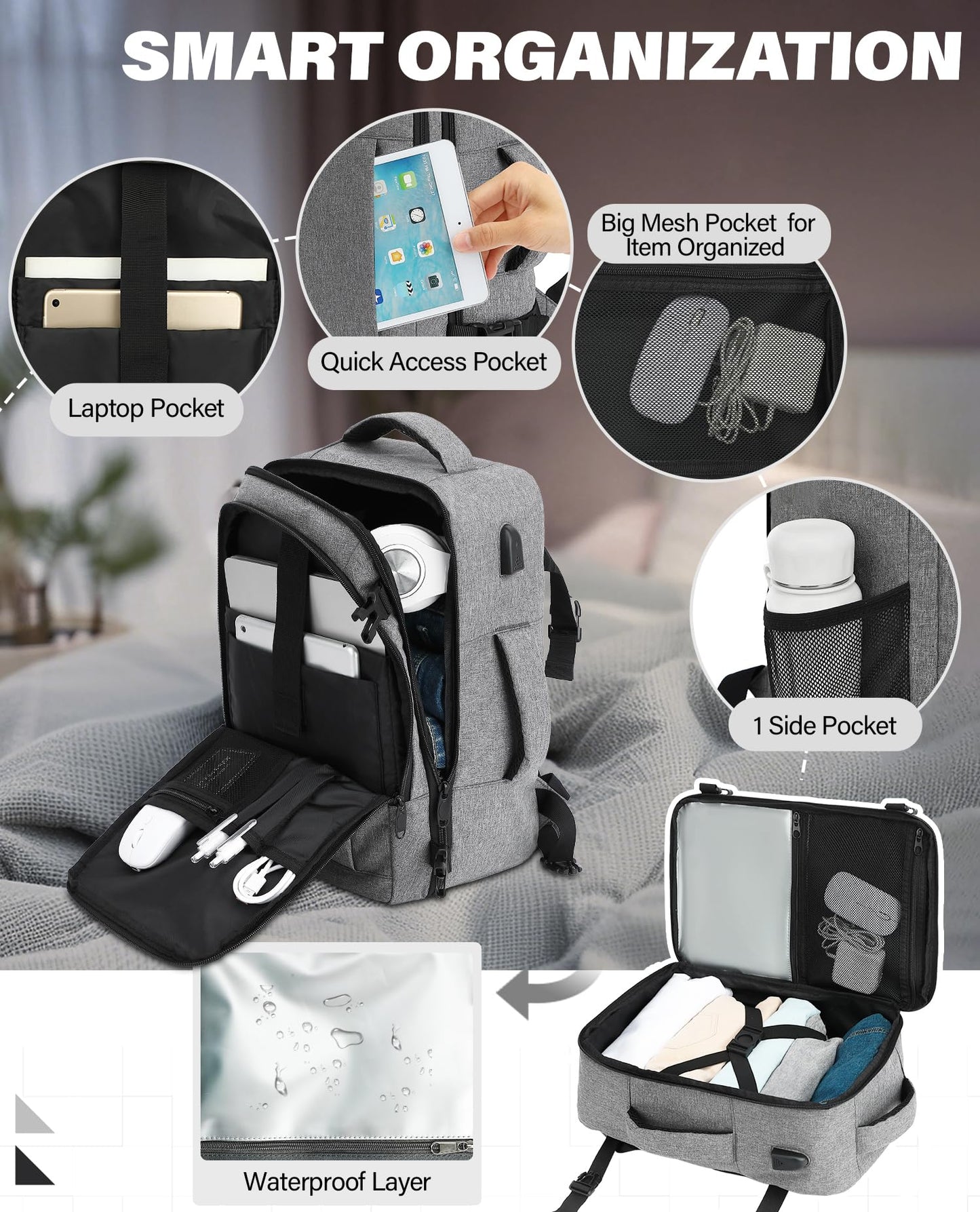 VANKEV Ryanair Cabin Bag 40x20x25 Underseat 20L