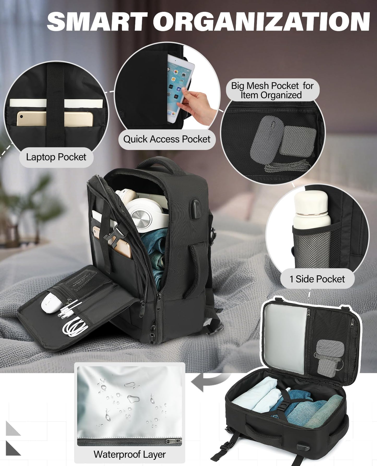 VANKEV Ryanair Cabin Bag 40x20x25 Underseat 20L