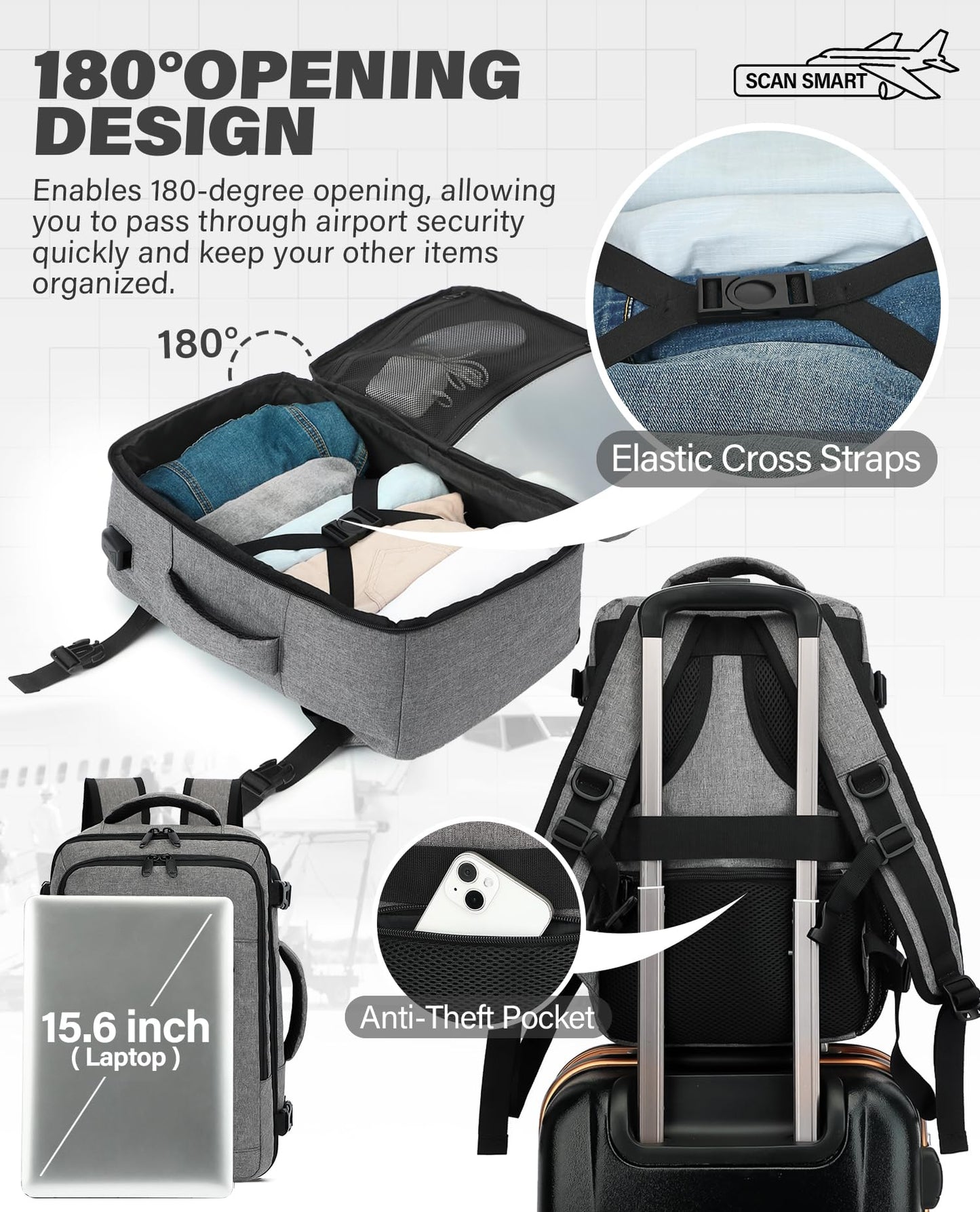 VANKEV Ryanair Cabin Bag 40x20x25 Underseat 20L
