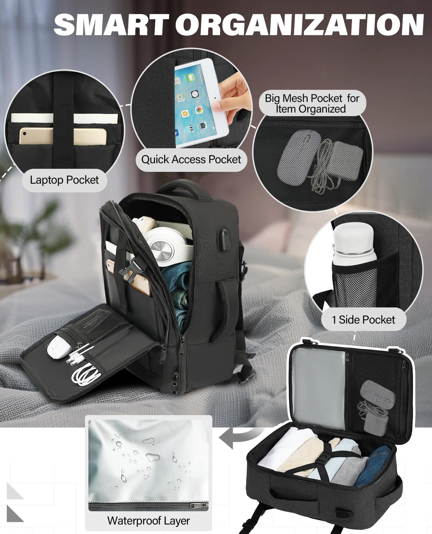 VANKEV Ryanair Cabin Bag 40x20x25 Underseat 20L