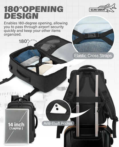 VANKEV Ryanair Cabin Bag 40x20x25 Underseat 20L