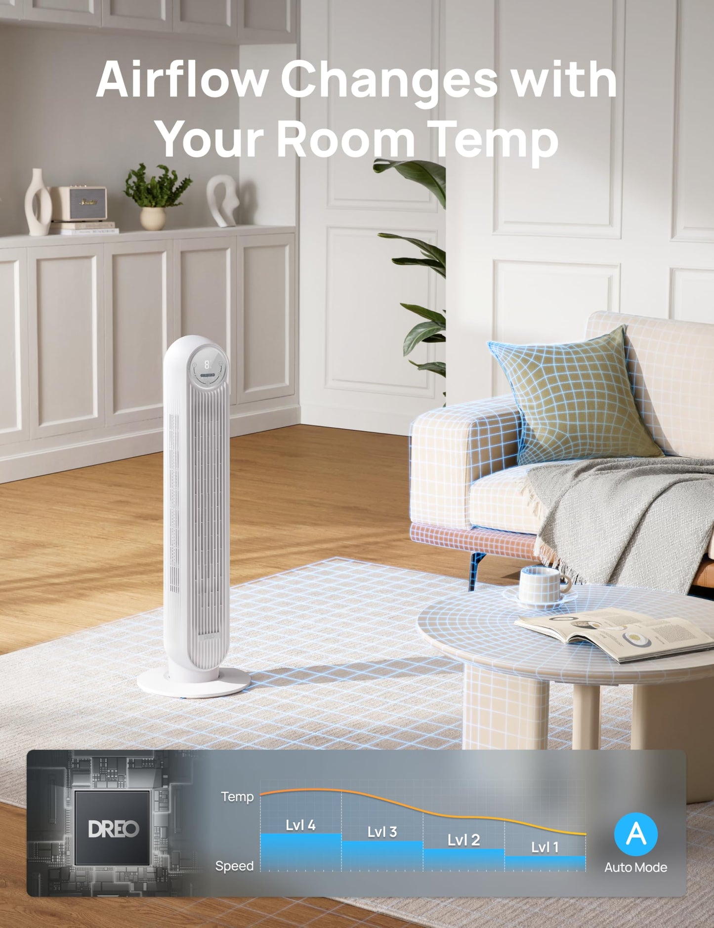 Dreo 28dB Silent Tower Fan, 25ft/s Velocity Electric Cooling Fan with Remote Control 90° Oscillating 4 Speeds 4 Modes 8H Timer LED Display, Quiet Standing Bladeless Floor Fans for Bedroom, Nomad One