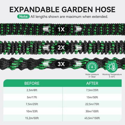 Yofidra 100FT Garden Hose – Upgraded 3-Layer Latex, No-Kink Expandable Water Hose with 3/4" & 1/2" Metal Connectors, 10-Function Spray Nozzle, Flexible Hose Pipe for Gardening, Washing & Cleaning